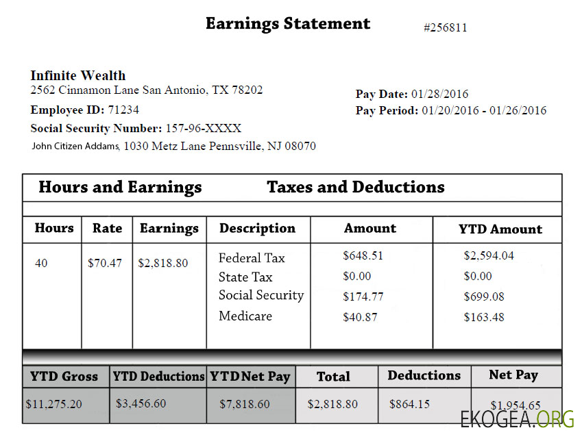 Relevé des résultats d'INFINITE Wealth Australia aux formats Word et PDF